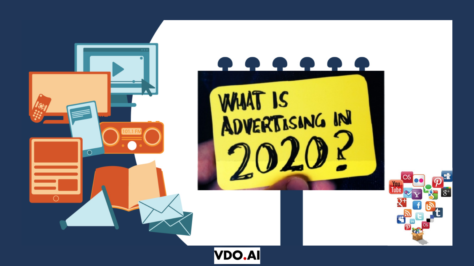 Advertising in 2020