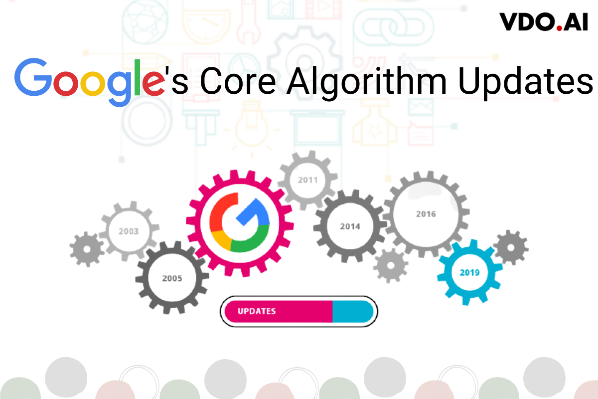 Google's Core Algorithm Updates