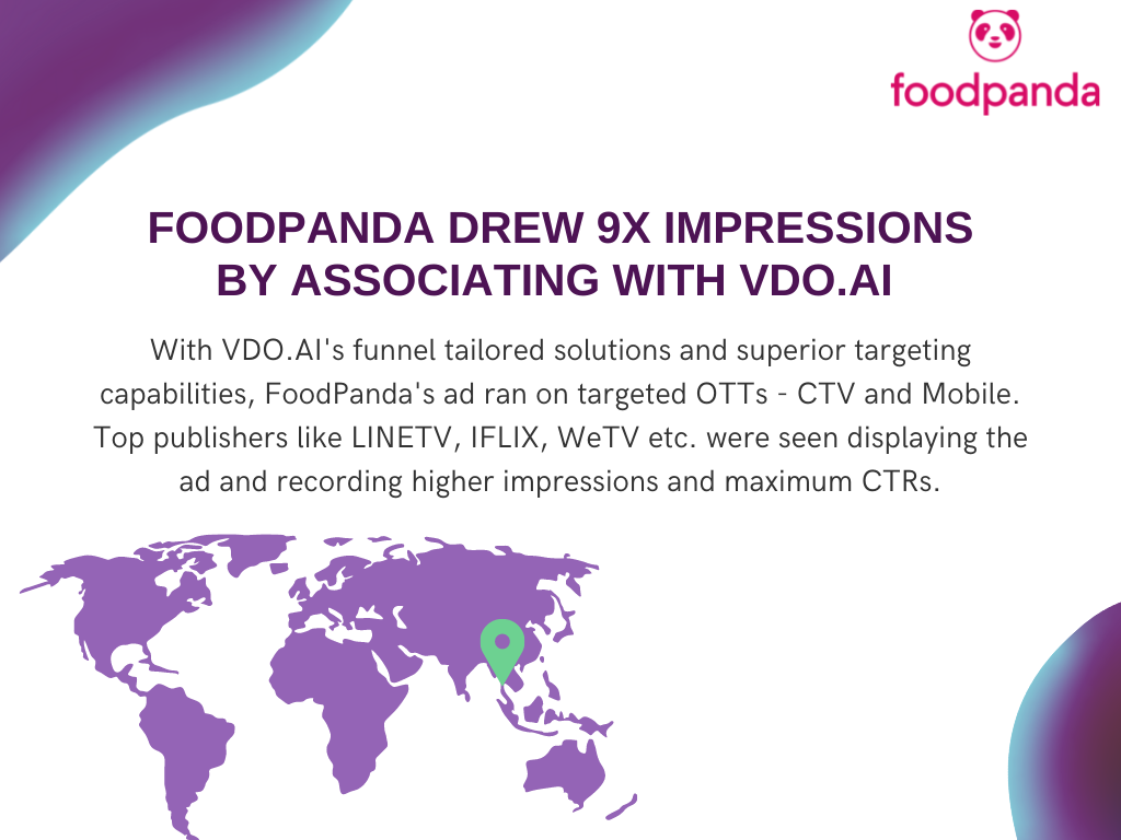 CTV Advertising - Foodpanda association - VDO.AI