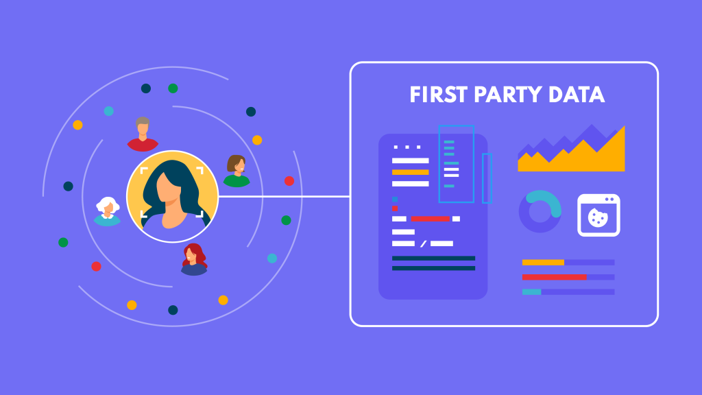 First-party data and cookieless approach 