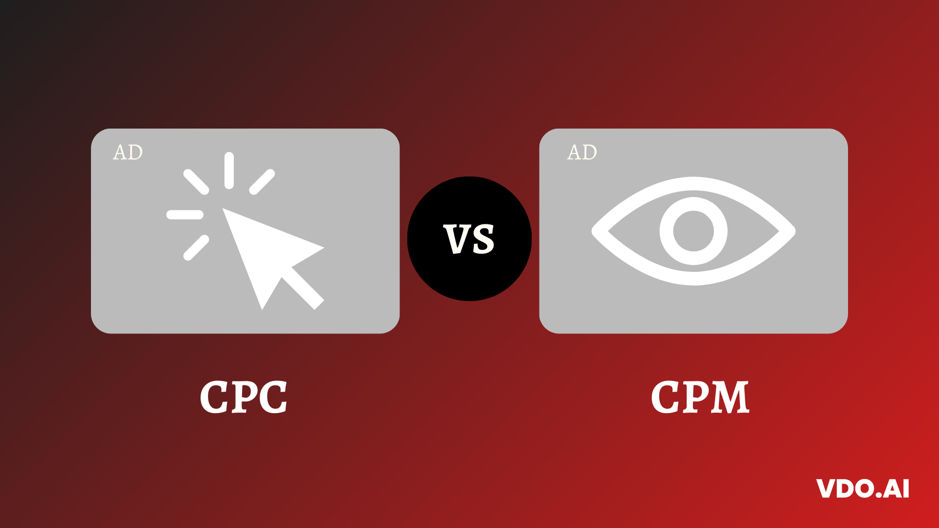 CPC vs CPM