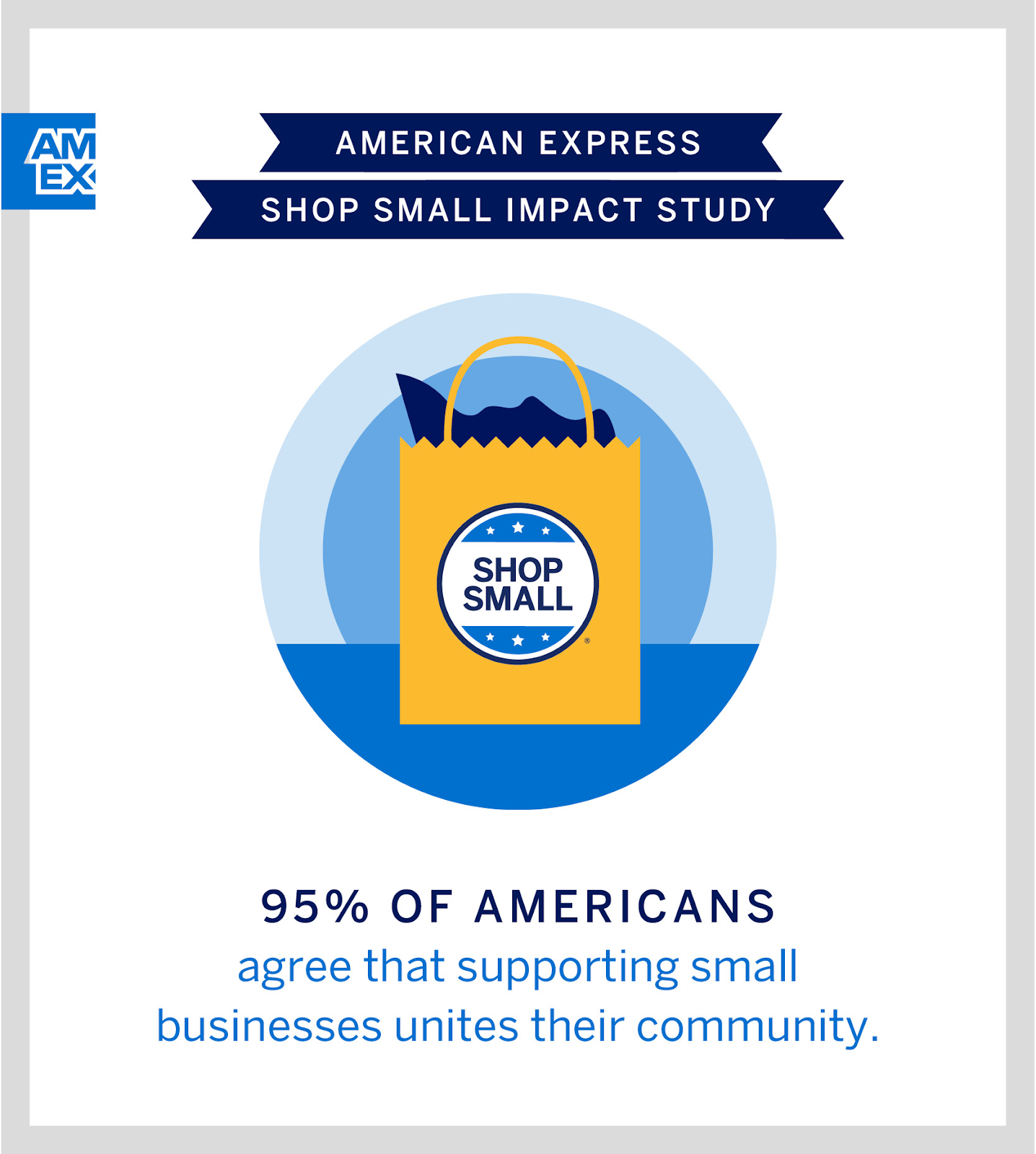 Online Brand Promotion by American Express | VDO.AI